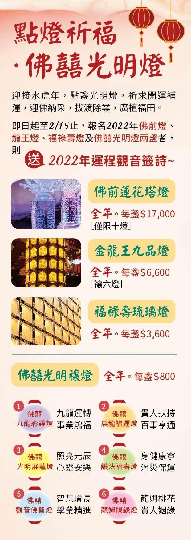祈福點燈